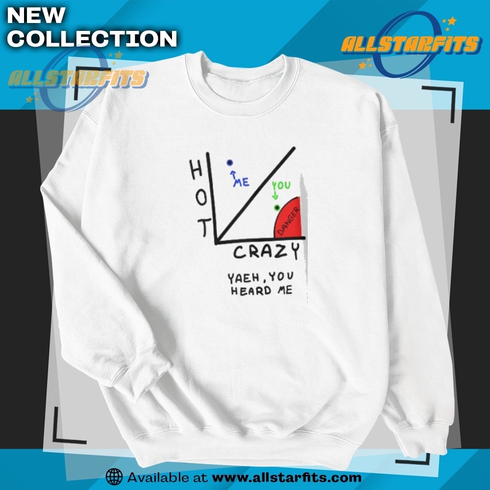 The Hotcrazy Scale Essential Tshirt 5 The HOT/CRAZY scale Essential T-Shirt