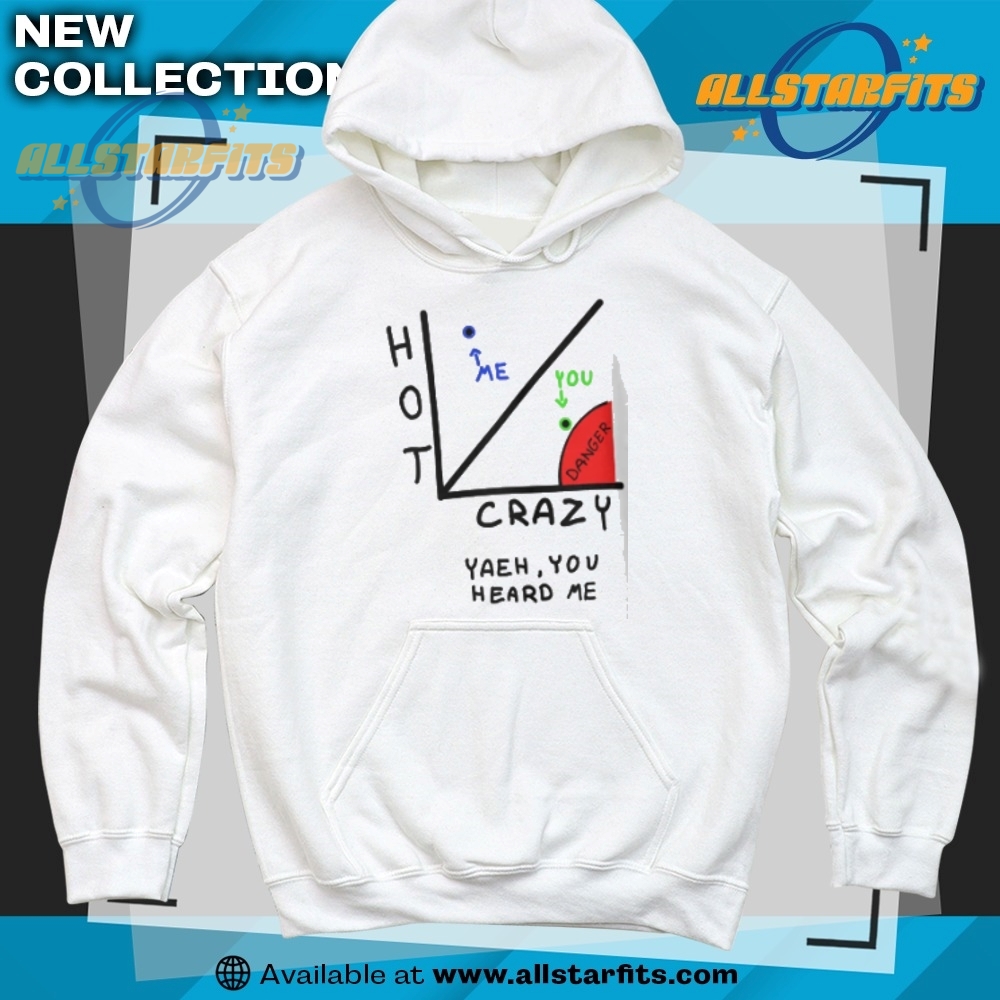 The Hotcrazy Scale Essential Tshirt 6 The HOT/CRAZY scale Essential T-Shirt